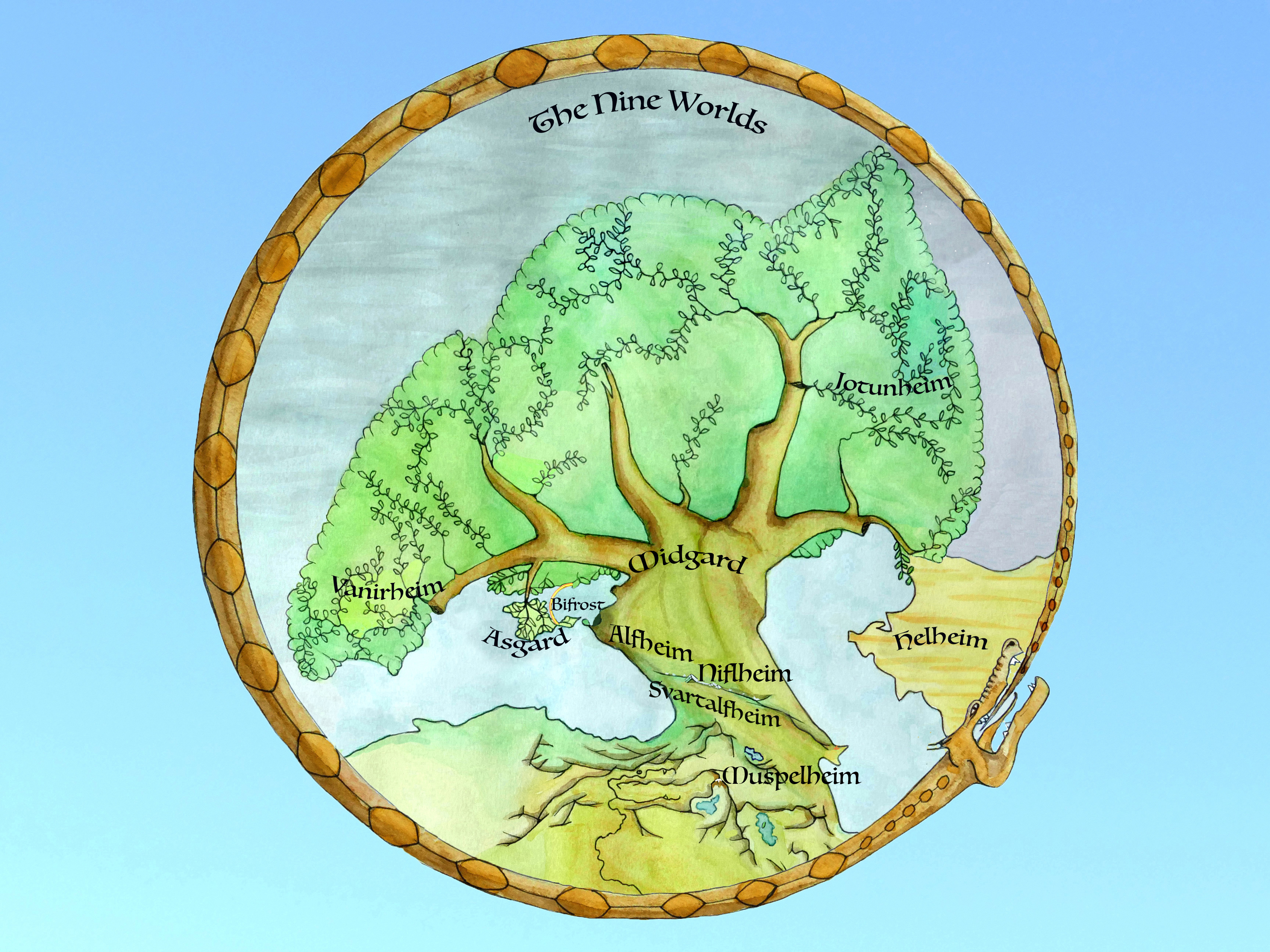 The Nine Worlds of Norse Mythology – Yggdrasil and Middle World