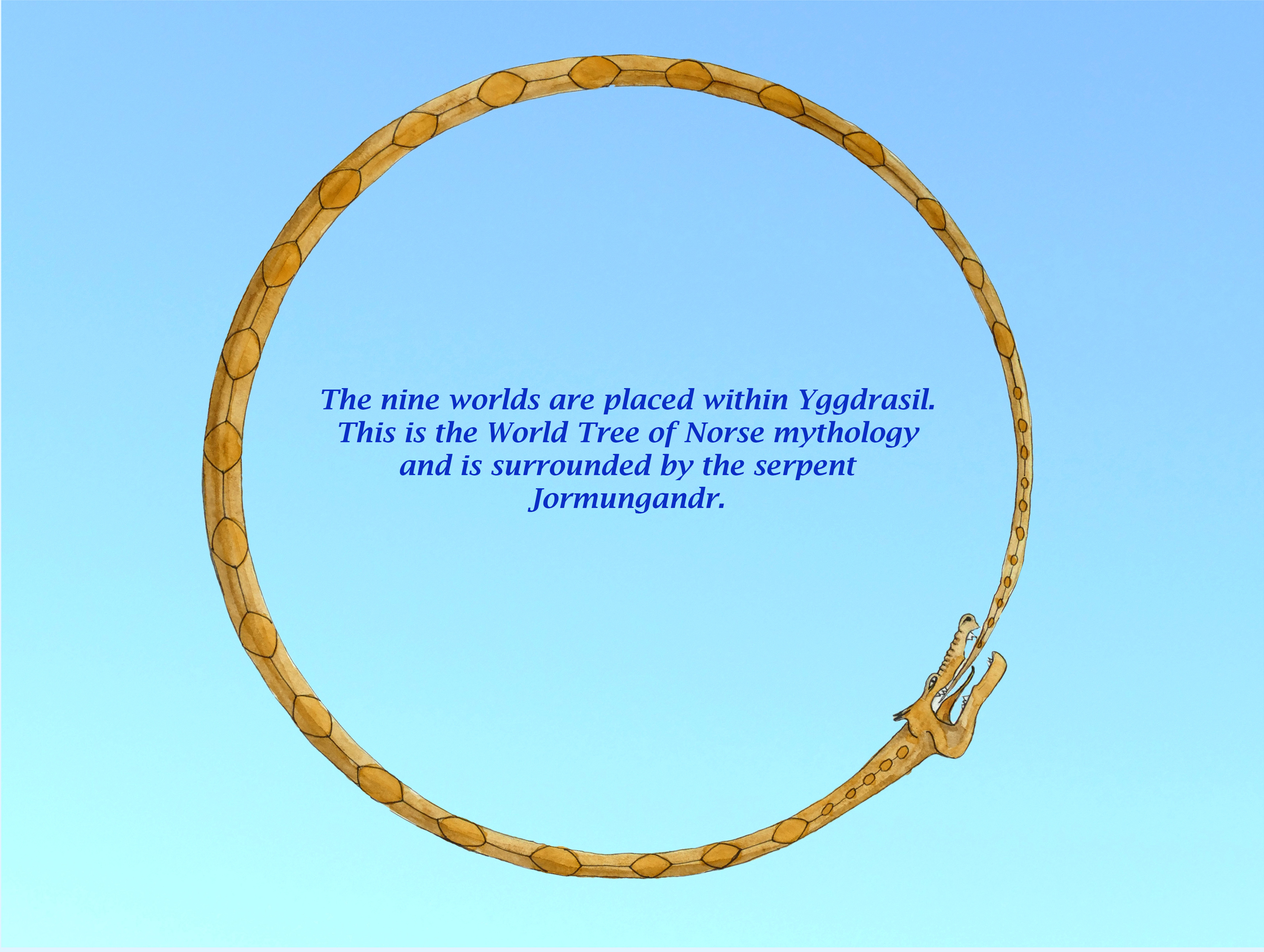 The Nine Worlds of Norse Mythology – Yggdrasil and Middle World